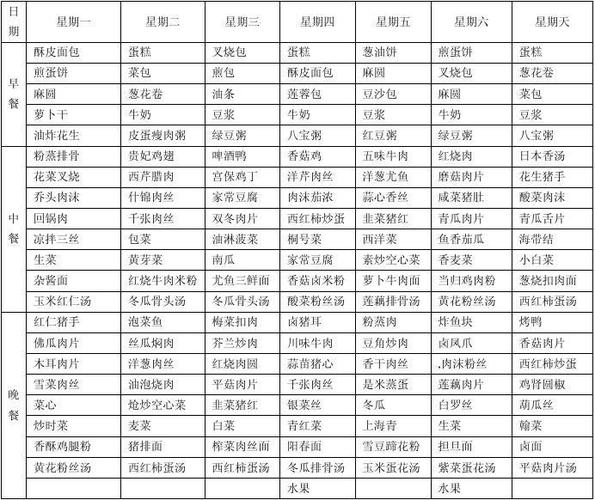 客户服务 第29页