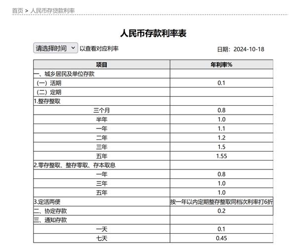 解决方案 第19页