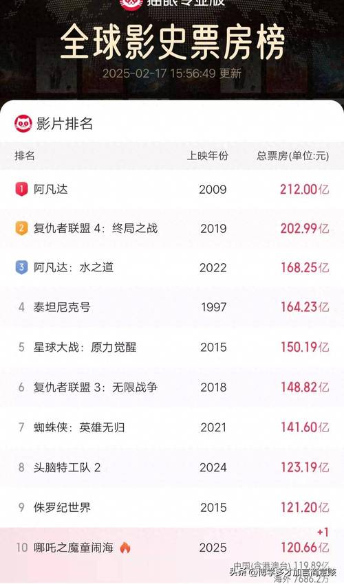 解决方案 第11页