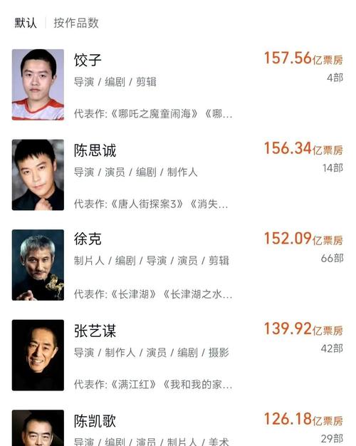 出品人回应饺子闭关,出品人回应饺子闭关是真的吗